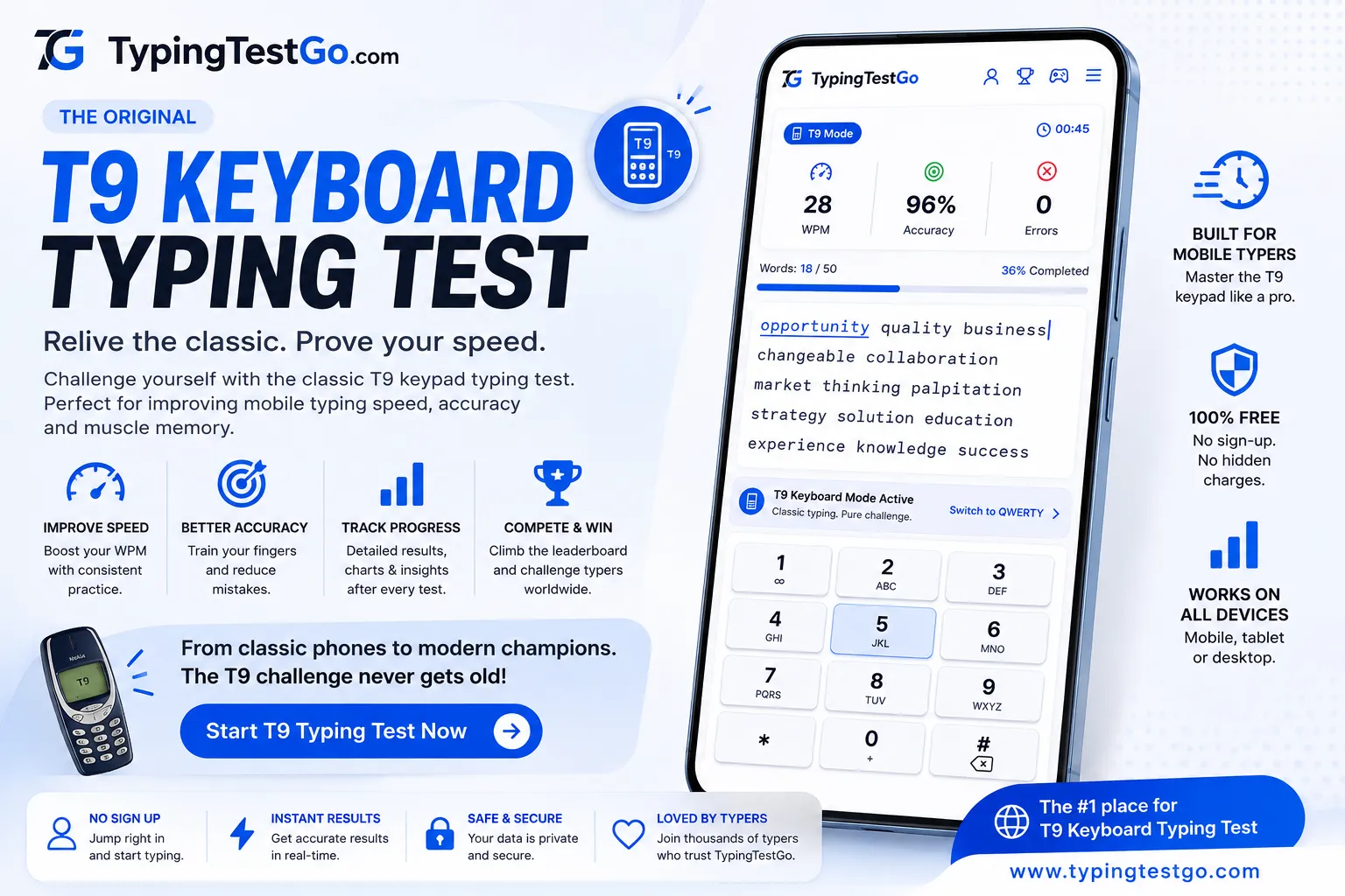 T9 Typing Test Online Free